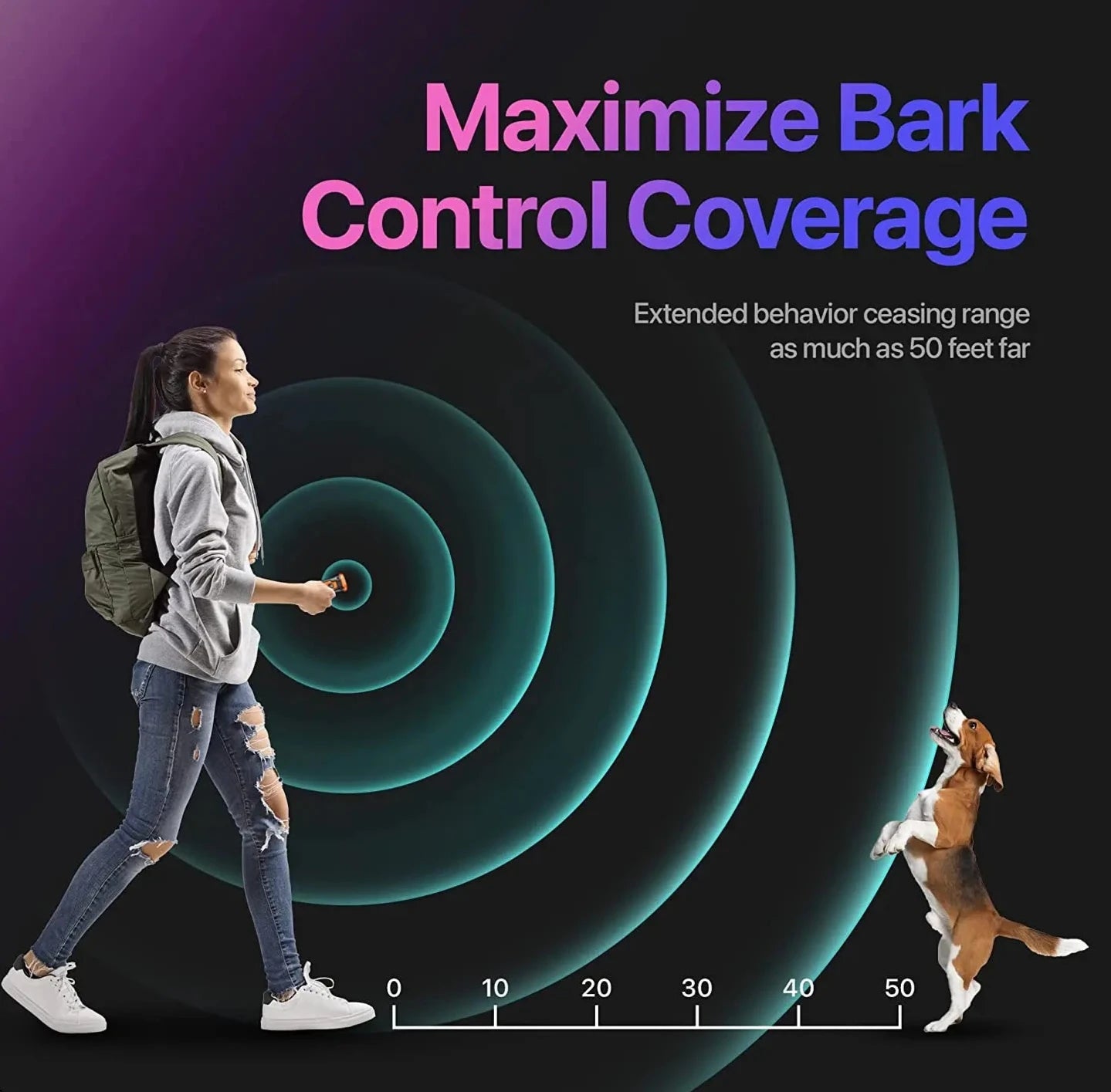 Ultrasonic Dog Repeller - Anti Bark Device